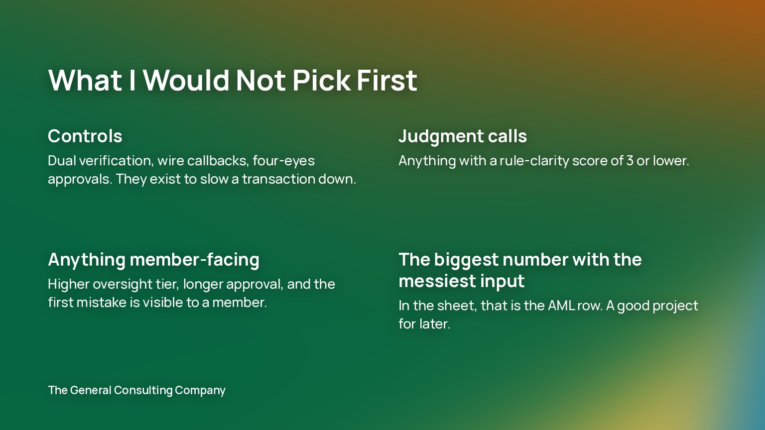 What I would not pick first: controls, judgment calls, anything member-facing, and the biggest number with the messiest input